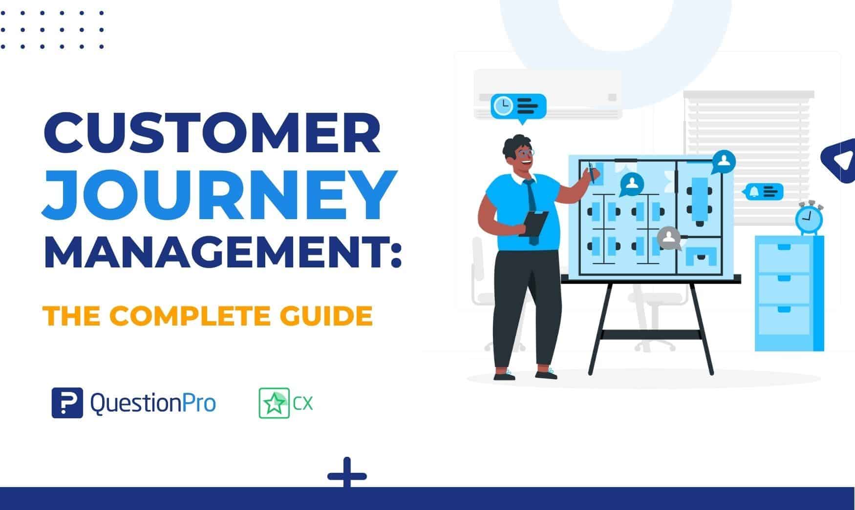 QuestionPro Journey Management